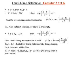 • If E = EF then f(EF) = ½
• If then
Thus the following approximation is valid:
i.e., most states at energies 3kT above EF are empty.
• If then
Thus the following approximation is valid:
So, 1f(E) = Probability that a state is empty, decays to zero.
So, most states will be filled.
kT (at 300 K) = 0.025eV, Eg(Si) = 1.1eV, so 3kT is very small in
comparison.
kTEE 3F  1exp F 




 
kT
EE





 

kT
EE
Ef
)(
exp)( F
kTEE 3F  1exp F 




 
kT
EE





 

kT
EE
Ef Fexp1)(
Fermi-Dirac distribution: Consider T > 0 K
8
 