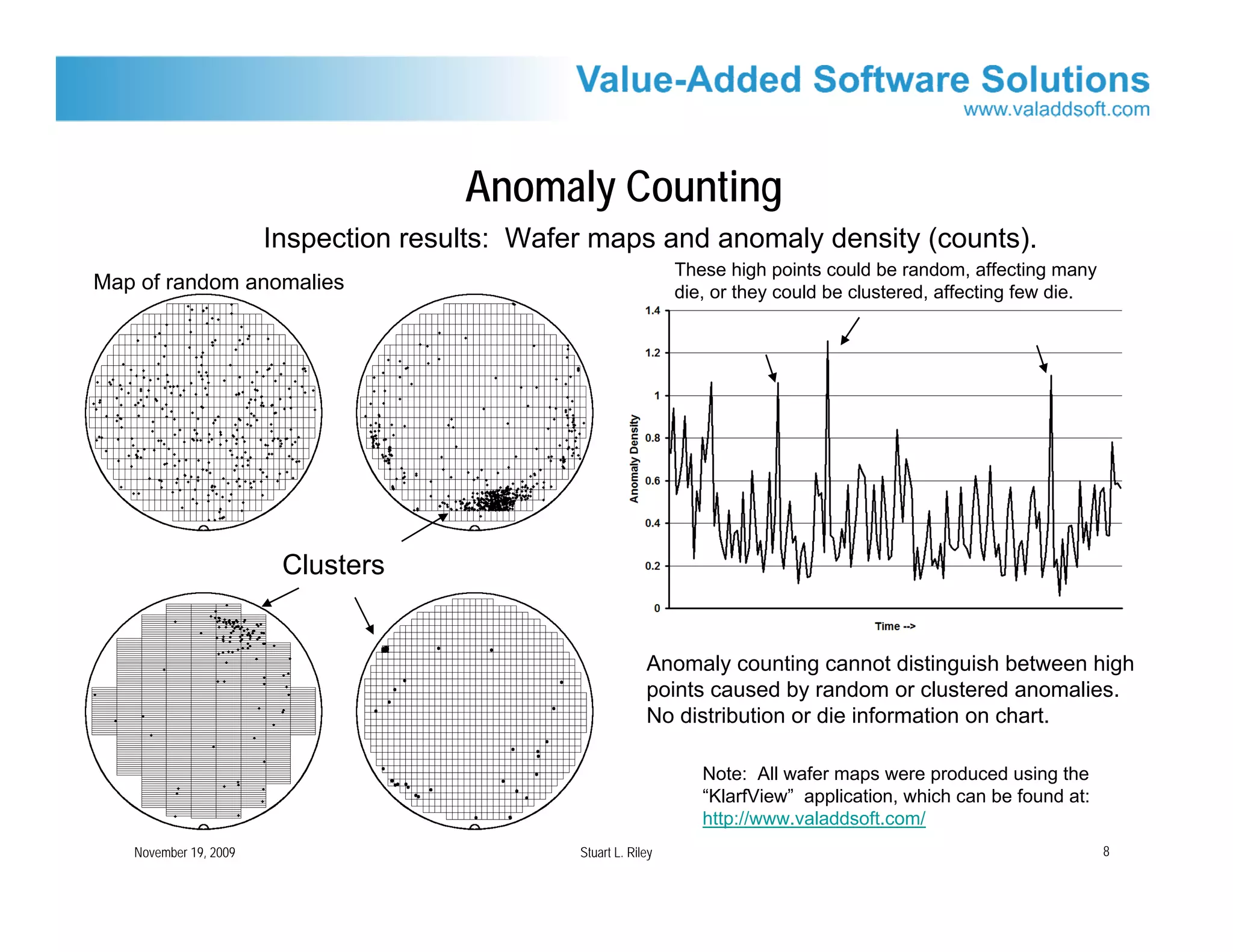 Semiconductor Defect Management Separating The Vital Few From The ...