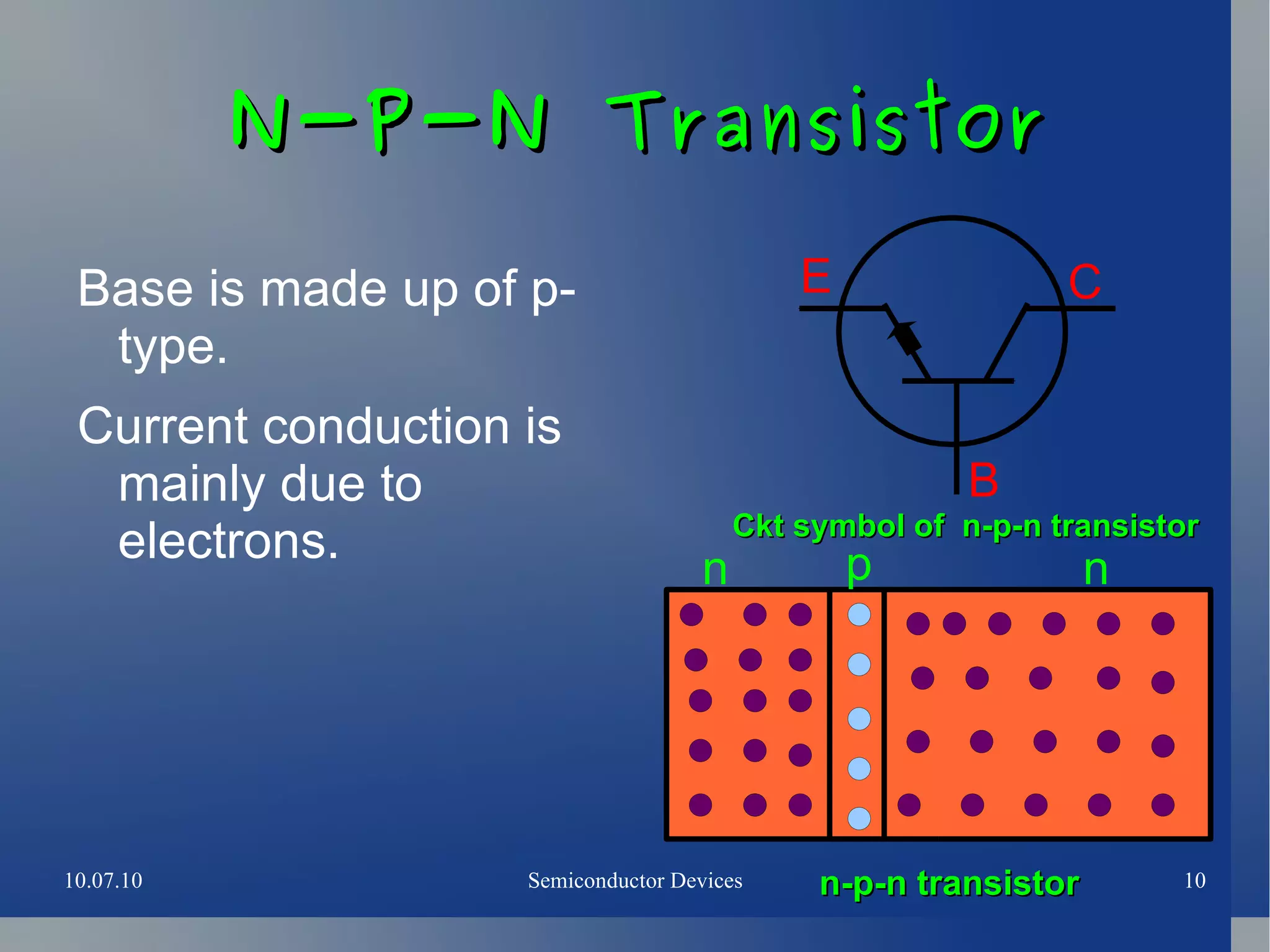 Unit which consists lagely or wholly,of semiconductor materials which can perform useful function in electronic apparatus & solid state research. 