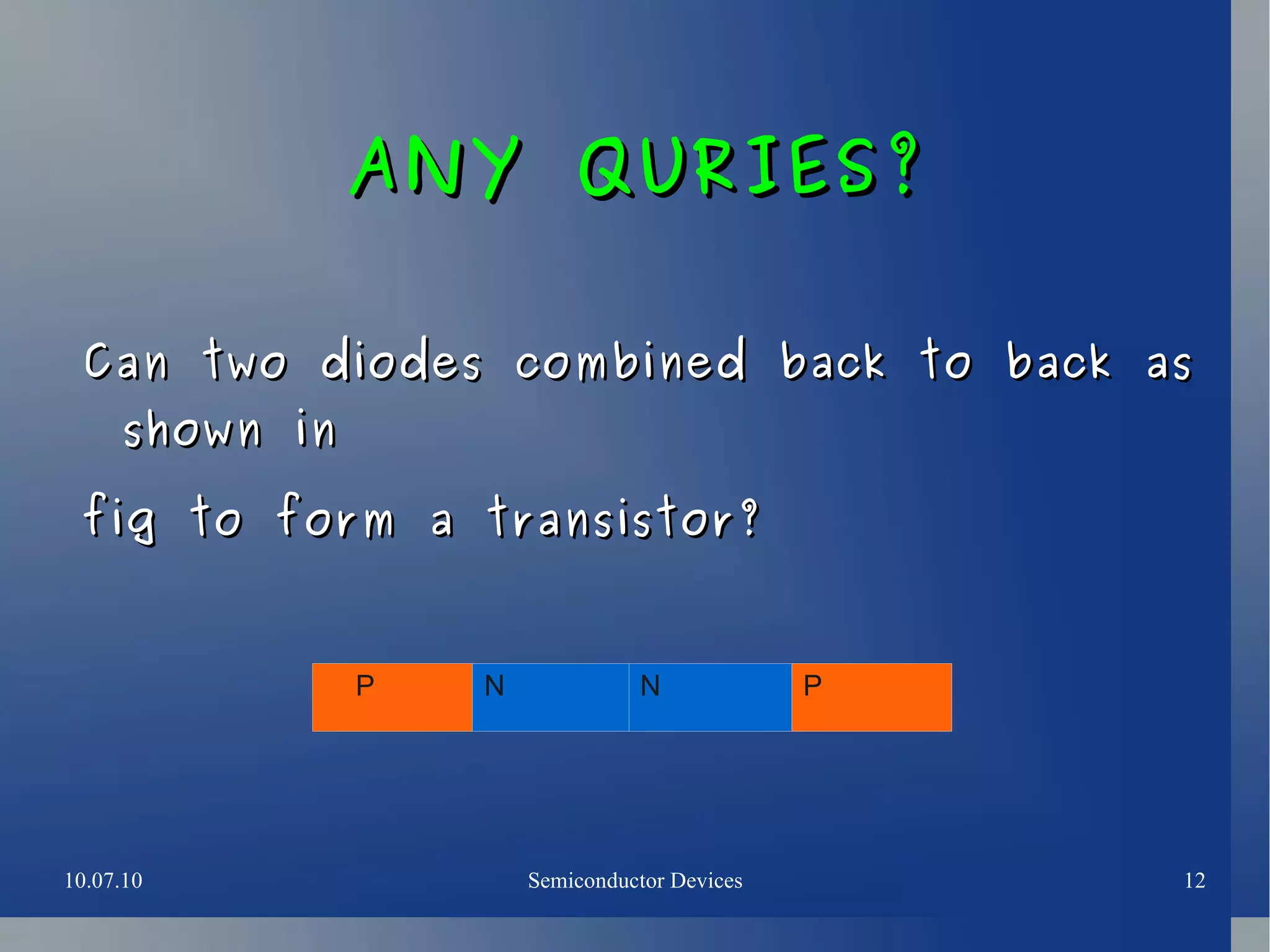 Types of Semiconductors There are two types of Semiconductors 