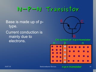 Semiconductor Devices | ODP