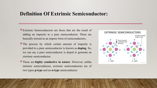 SEMICONDUCTOR DEVICES a brief lecture.pptx
