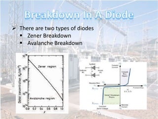 Semiconductor diode | PPTX