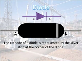 Semiconductor diode | PPTX