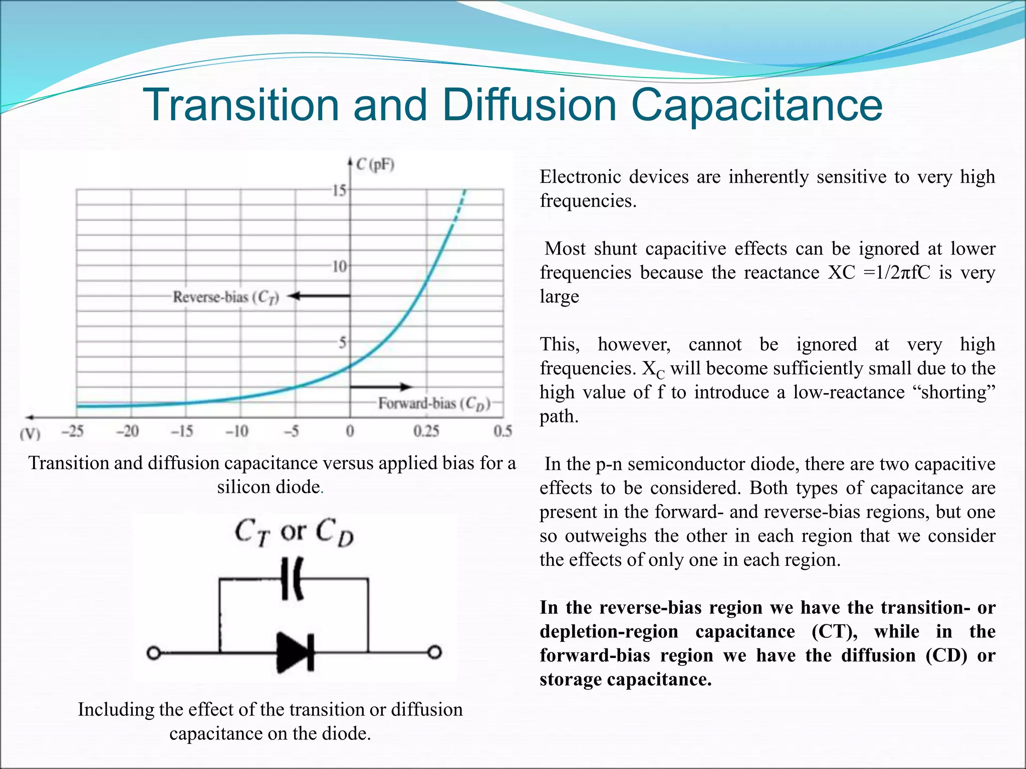 Semiconductor diodes | PPT