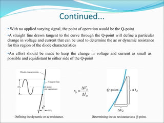 Continued...
Defining the dynamic or ac resistance. Determining the ac resistance at a Q-point.
D
D
D
V
r
I



• With no applied varying signal, the point of operation would be the Q-point
•A straight line drawn tangent to the curve through the Q-point will define a particular
change in voltage and current that can be used to determine the ac or dynamic resistance
for this region of the diode characteristics
•An effort should be made to keep the change in voltage and current as small as
possible and equidistant to either side of the Q-point
 