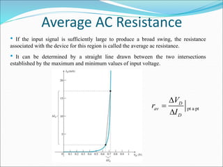 Average AC Resistance
pt a pt
D
av
D
V
r
I



• If the input signal is sufficiently large to produce a broad swing, the resistance
associated with the device for this region is called the average ac resistance.
• It can be determined by a straight line drawn between the two intersections
established by the maximum and minimum values of input voltage.
 