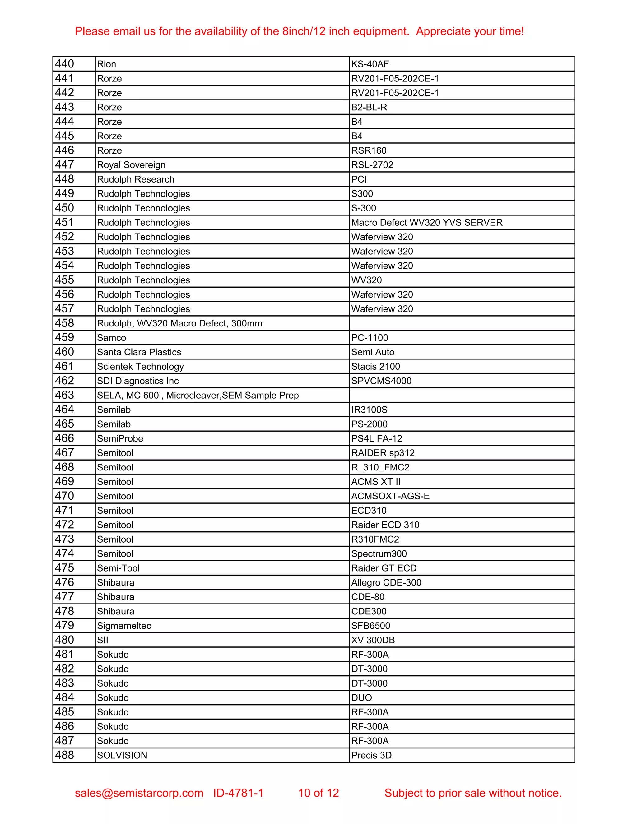 Semiconductor Equipment-SS4781-1 | PDF