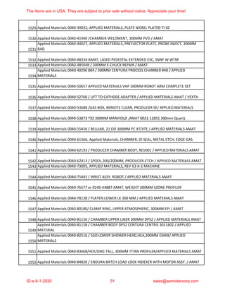 Semiconductor Equipment and Spare Parts 2 | PDF