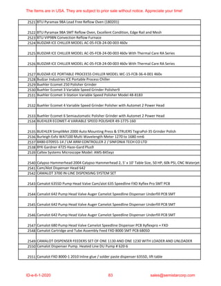 Semiconductor Equipment and Spare Parts 3 | PDF