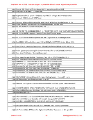 Semiconductor Equipment and Spare Parts 3 | PDF