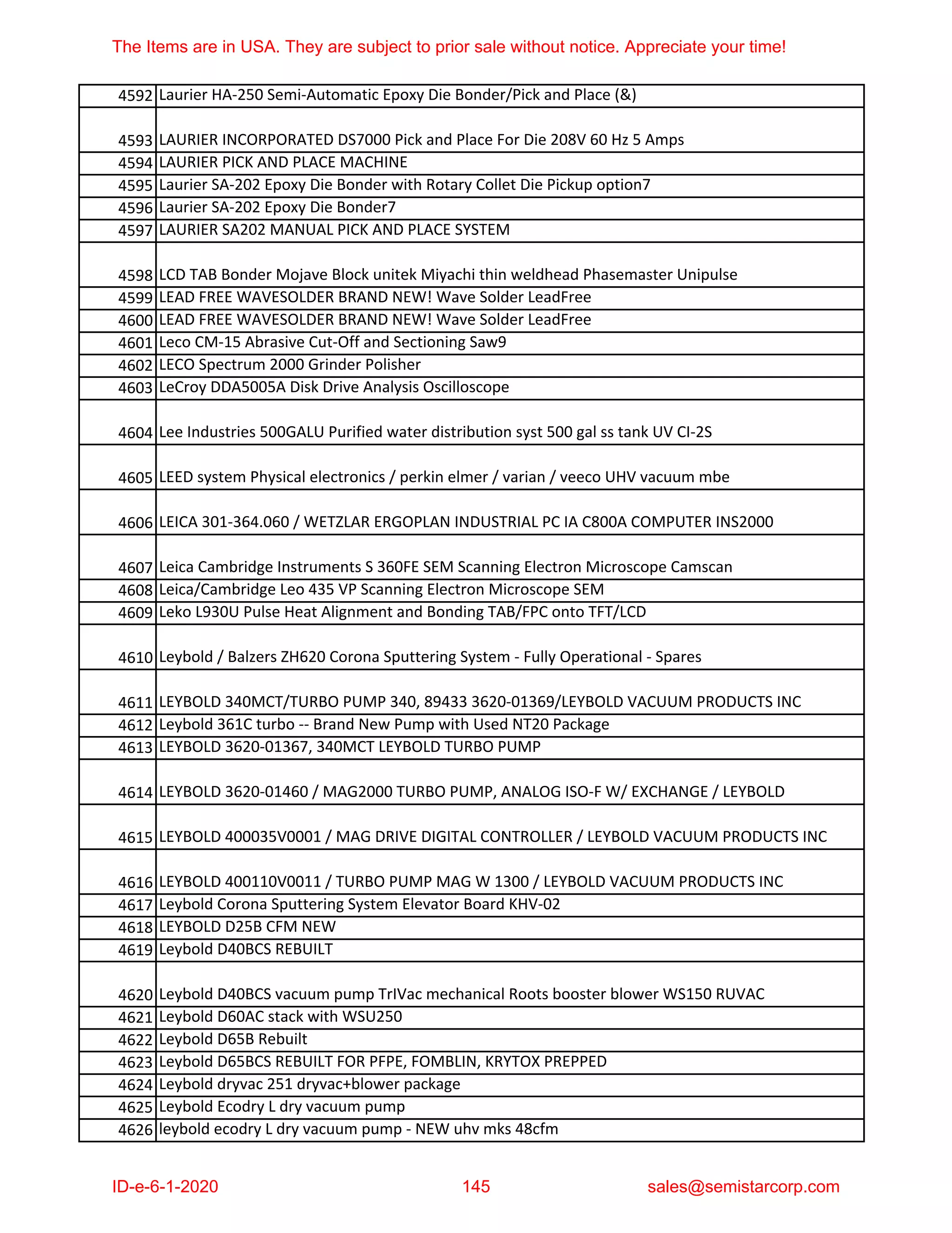 Semiconductor Equipment and Spare Parts 5 | PDF