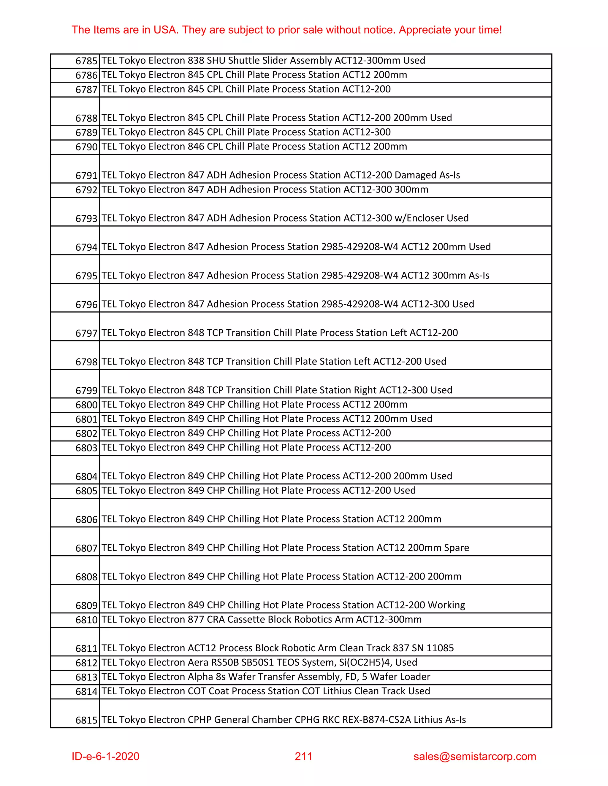 Semiconductor Equipment and Spare Parts 8 | PDF
