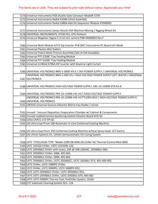 Semiconductor Equipment and Spare Parts 8 | PDF