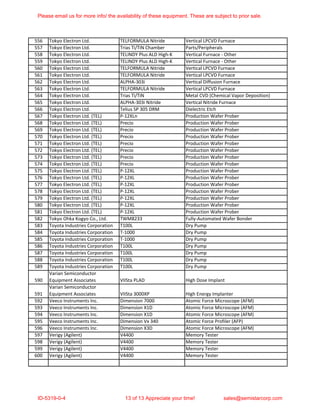 556 Tokyo Electron Ltd. TELFORMULA Nitride Vertical LPCVD Furnace
557 Tokyo Electron Ltd. Trias Ti/TiN Chamber Parts/Peripherals
558 Tokyo Electron Ltd. TELINDY Plus ALD High-K Vertical Furnace - Other
559 Tokyo Electron Ltd. TELINDY Plus ALD High-K Vertical Furnace - Other
560 Tokyo Electron Ltd. TELFORMULA Nitride Vertical LPCVD Furnace
561 Tokyo Electron Ltd. TELFORMULA Nitride Vertical LPCVD Furnace
562 Tokyo Electron Ltd. ALPHA-303i Vertical Diffusion Furnace
563 Tokyo Electron Ltd. TELFORMULA Nitride Vertical LPCVD Furnace
564 Tokyo Electron Ltd. Trias Ti/TiN Metal CVD (Chemical Vapor Deposition)
565 Tokyo Electron Ltd. ALPHA-303i Nitride Vertical Nitride Furnace
566 Tokyo Electron Ltd. Telius SP 305 DRM Dielectric Etch
567 Tokyo Electron Ltd. (TEL) P-12XLn Production Wafer Prober
568 Tokyo Electron Ltd. (TEL) Precio Production Wafer Prober
569 Tokyo Electron Ltd. (TEL) Precio Production Wafer Prober
570 Tokyo Electron Ltd. (TEL) Precio Production Wafer Prober
571 Tokyo Electron Ltd. (TEL) Precio Production Wafer Prober
572 Tokyo Electron Ltd. (TEL) Precio Production Wafer Prober
573 Tokyo Electron Ltd. (TEL) Precio Production Wafer Prober
574 Tokyo Electron Ltd. (TEL) Precio Production Wafer Prober
575 Tokyo Electron Ltd. (TEL) P-12XL Production Wafer Prober
576 Tokyo Electron Ltd. (TEL) P-12XL Production Wafer Prober
577 Tokyo Electron Ltd. (TEL) P-12XL Production Wafer Prober
578 Tokyo Electron Ltd. (TEL) P-12XL Production Wafer Prober
579 Tokyo Electron Ltd. (TEL) P-12XL Production Wafer Prober
580 Tokyo Electron Ltd. (TEL) P-12XL Production Wafer Prober
581 Tokyo Electron Ltd. (TEL) P-12XL Production Wafer Prober
582 Tokyo Ohka Kogyo Co., Ltd. TWM8233 Fully-Automated Wafer Bonder
583 Toyota Industries Corporation T100L Dry Pump
584 Toyota Industries Corporation T-1000 Dry Pump
585 Toyota Industries Corporation T-1000 Dry Pump
586 Toyota Industries Corporation T100L Dry Pump
587 Toyota Industries Corporation T100L Dry Pump
588 Toyota Industries Corporation T100L Dry Pump
589 Toyota Industries Corporation T100L Dry Pump
590
Varian Semiconductor
Equipment Associates VIISta PLAD High Dose Implant
591
Varian Semiconductor
Equipment Associates VIISta 3000XP High Energy Implanter
592 Veeco Instruments Inc. Dimension 7000 Atomic Force Microscope (AFM)
593 Veeco Instruments Inc. Dimension X1D Atomic Force Microscope (AFM)
594 Veeco Instruments Inc. Dimension X1D Atomic Force Microscope (AFM)
595 Veeco Instruments Inc. Dimension Vx 340 Atomic Force Profiler (AFP)
596 Veeco Instruments Inc. Dimension X3D Atomic Force Microscope (AFM)
597 Verigy (Agilent) V4400 Memory Tester
598 Verigy (Agilent) V4400 Memory Tester
599 Verigy (Agilent) V4400 Memory Tester
600 Verigy (Agilent) V4400 Memory Tester
Please email us for more info/ the availability of these equipment. These are subject to prior sale.
ID-5319-0-4 13 of 13 Appreciate your time! sales@semistarcorp.com
 