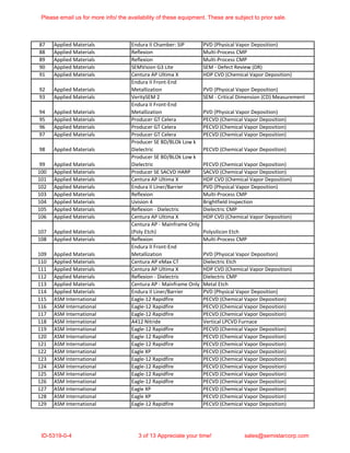 87 Applied Materials Endura II Chamber: SIP PVD (Physical Vapor Deposition)
88 Applied Materials Reflexion Multi-Process CMP
89 Applied Materials Reflexion Multi-Process CMP
90 Applied Materials SEMVision G3 Lite SEM - Defect Review (DR)
91 Applied Materials Centura AP Ultima X HDP CVD (Chemical Vapor Deposition)
92 Applied Materials
Endura II Front-End
Metallization PVD (Physical Vapor Deposition)
93 Applied Materials VeritySEM 2 SEM - Critical Dimension (CD) Measurement
94 Applied Materials
Endura II Front-End
Metallization PVD (Physical Vapor Deposition)
95 Applied Materials Producer GT Celera PECVD (Chemical Vapor Deposition)
96 Applied Materials Producer GT Celera PECVD (Chemical Vapor Deposition)
97 Applied Materials Producer GT Celera PECVD (Chemical Vapor Deposition)
98 Applied Materials
Producer SE BD/BLOk Low k
Dielectric PECVD (Chemical Vapor Deposition)
99 Applied Materials
Producer SE BD/BLOk Low k
Dielectric PECVD (Chemical Vapor Deposition)
100 Applied Materials Producer SE SACVD HARP SACVD (Chemical Vapor Deposition)
101 Applied Materials Centura AP Ultima X HDP CVD (Chemical Vapor Deposition)
102 Applied Materials Endura II Liner/Barrier PVD (Physical Vapor Deposition)
103 Applied Materials Reflexion Multi-Process CMP
104 Applied Materials Uvision 4 Brightfield Inspection
105 Applied Materials Reflexion - Dielectric Dielectric CMP
106 Applied Materials Centura AP Ultima X HDP CVD (Chemical Vapor Deposition)
107 Applied Materials
Centura AP - Mainframe Only
(Poly Etch) Polysilicon Etch
108 Applied Materials Reflexion Multi-Process CMP
109 Applied Materials
Endura II Front-End
Metallization PVD (Physical Vapor Deposition)
110 Applied Materials Centura AP eMax CT Dielectric Etch
111 Applied Materials Centura AP Ultima X HDP CVD (Chemical Vapor Deposition)
112 Applied Materials Reflexion - Dielectric Dielectric CMP
113 Applied Materials Centura AP - Mainframe Only Metal Etch
114 Applied Materials Endura II Liner/Barrier PVD (Physical Vapor Deposition)
115 ASM International Eagle-12 Rapidfire PECVD (Chemical Vapor Deposition)
116 ASM International Eagle-12 Rapidfire PECVD (Chemical Vapor Deposition)
117 ASM International Eagle-12 Rapidfire PECVD (Chemical Vapor Deposition)
118 ASM International A412 Nitride Vertical LPCVD Furnace
119 ASM International Eagle-12 Rapidfire PECVD (Chemical Vapor Deposition)
120 ASM International Eagle-12 Rapidfire PECVD (Chemical Vapor Deposition)
121 ASM International Eagle-12 Rapidfire PECVD (Chemical Vapor Deposition)
122 ASM International Eagle XP PECVD (Chemical Vapor Deposition)
123 ASM International Eagle-12 Rapidfire PECVD (Chemical Vapor Deposition)
124 ASM International Eagle-12 Rapidfire PECVD (Chemical Vapor Deposition)
125 ASM International Eagle-12 Rapidfire PECVD (Chemical Vapor Deposition)
126 ASM International Eagle-12 Rapidfire PECVD (Chemical Vapor Deposition)
127 ASM International Eagle XP PECVD (Chemical Vapor Deposition)
128 ASM International Eagle XP PECVD (Chemical Vapor Deposition)
129 ASM International Eagle-12 Rapidfire PECVD (Chemical Vapor Deposition)
Please email us for more info/ the availability of these equipment. These are subject to prior sale.
ID-5319-0-4 3 of 13 Appreciate your time! sales@semistarcorp.com
 