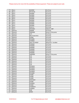 179 Ebara AA200W Dry Pump
180 Ebara ESR 201W Dry Pump
181 Ebara AA200W Dry Pump
182 Ebara AA200W Dry Pump
183 Ebara AA200W Dry Pump
184 Ebara AA200W Dry Pump
185 Ebara AA200W Dry Pump
186 Ebara AA200W Dry Pump
187 Ebara AA200W Dry Pump
188 Ebara AA200W Dry Pump
189 Ebara ESA25-D Dry Pump
190 Ebara FREX300S Dielectric CMP
191 Edwards GX600N Dry Pump
192 Edwards HMB3000 Booster of dry pump
193 Edwards iL70 Dry Pump
194 Edwards Misc Pump Parts Dry Pump
195 Edwards IH1800 Dry Pump
196 Edwards EPX180N Dry Pump
197 Edwards iH1800SC Dry Pump
198 Edwards Atlas TPU+WESP Abatement - Scrubber
199 Edwards PHX6000 Dry Pump
200 Edwards PHX6000 Dry Pump
201 Edwards PHX6000 Dry Pump
202 Edwards PHX6000 Dry Pump
203 Edwards PHX6000 Dry Pump
204 Edwards PHX6000 Dry Pump
205 Edwards HMB3000 Booster of dry pump
206 Edwards iL70 Dry Pump
207 Edwards iL70 Dry Pump
208 Edwards iL70 Dry Pump
209 Edwards iL70 Dry Pump
210 Edwards iL70 Dry Pump
211 Edwards iL70 Dry Pump
212 Edwards EPX180LE Dry Pump
213 Edwards EPX180LE Dry Pump
214 Edwards EPX180LE Dry Pump
215 Edwards EPX180LE Dry Pump
216 Edwards EPX180N Dry Pump
217 Edwards IH1800 Dry Pump
218 Edwards IH1800 Dry Pump
219 Edwards IH1800 Dry Pump
220 Edwards iXH4550HT Dry Pump
221 Edwards iH1000 Dry Pump
222 Edwards iH1000SC Dry Pump
223 Edwards IH1800 Dry Pump
224 Edwards IH1800HTX Dry Pump
225 Edwards iH1800SC Dry Pump
226 Edwards iH80 Dry Pump
227 Edwards iH600 Dry Pump
Please email us for more info/ the availability of these equipment. These are subject to prior sale.
ID-5319-0-4 5 of 13 Appreciate your time! sales@semistarcorp.com
 
