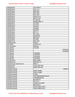 Semiconductor equipment parts in stock march 2020 part 2 | PDF