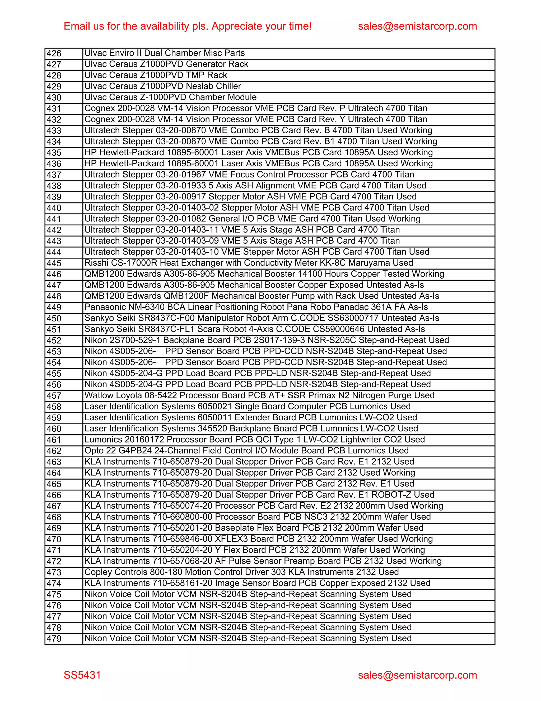 Semiconductor equipment parts may 2020 part1 | PDF