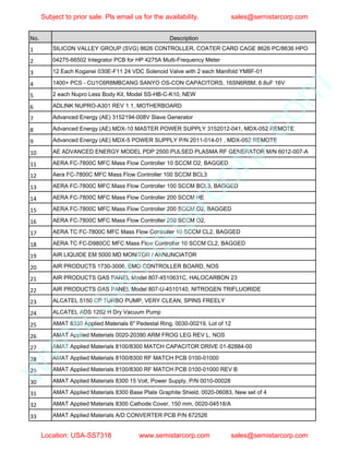 Semiconductor equipment spare parts in usa may 20th 2020 | PDF