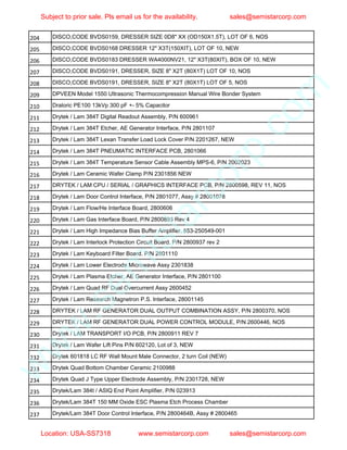 Semiconductor equipment spare parts in usa may 20th 2020 | PDF