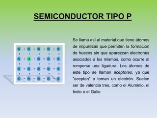 DOPADOse denomina dopaje al proceso intencional de agregar impurezas en un semiconductor extremadamente puro (también referido como intrínseco) con el fin de cambiar sus propiedades eléctricas. Las impurezas utilizadas dependen del tipo de semiconductores a dopar. A los semiconductores con dopajes ligeros y moderados se los conoce como extrínsecos. Un semiconductor altamente dopado que actúa más como un conductor que como un semiconductor es llamado degenerado