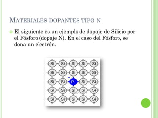MATERIALES DOPANTES TIPO N
   El siguiente es un ejemplo de dopaje de Silicio por
    el Fósforo (dopaje N). En el caso del Fósforo, se
    dona un electrón.
 