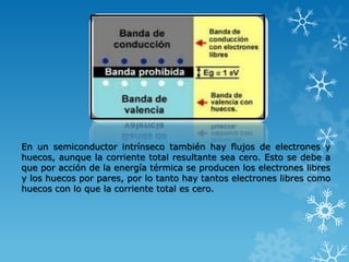 En un semiconductor intrínseco también hay flujos de electrones y
huecos, aunque la corriente total resultante sea cero. Esto se debe a
que por acción de la energía térmica se producen los electrones libres
y los huecos por pares, por lo tanto hay tantos electrones libres como
huecos con lo que la corriente total es cero.
 
