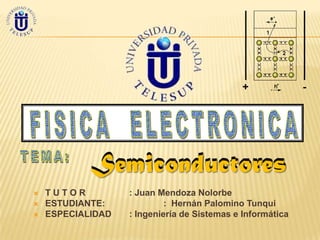 Semiconductores
   TUTOR          : Juan Mendoza Nolorbe
   ESTUDIANTE:             : Hernán Palomino Tunqui
   ESPECIALIDAD   : Ingeniería de Sistemas e Informática
 