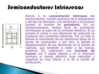 Semiconductores Intrínsecos
                             •
      Siendo ni la concentración intrínseca del
      semiconductor, función exclusiva de la temperatura
      y del tipo de elemento. Los electrones y los huecos
      reciben el nombre de portadores. En los
      semiconductores, ambos tipos de portadores
      contribuyen al paso de la corriente eléctrica. Si se
      somete el cristal a una diferencia de potencial se
      producen dos corrientes eléctricas. Por un lado la
      debida al movimiento de los electrones libres de la
      banda de conducción, y por otro, la debida al
      desplazamiento de los electrones en la banda de
      valencia, que tenderán a saltar a los huecos
      próximos (2), originando una corriente de
      huecos con 4 capas ideales y en la dirección
      contraria al campo eléctrico cuya velocidad y
      magnitud es muy inferior a la de la banda de
      conducción.
 