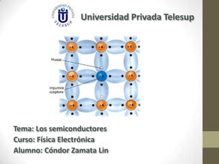 Universidad Privada Telesup




Tema: Los semiconductores
Curso: Física Electrónica
Alumno: Cóndor Zamata Lin
 