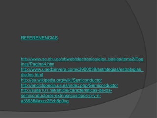 REFERENENCIAS



http://www.sc.ehu.es/sbweb/electronica/elec_basica/tema2/Pag
inas/Pagina4.htm
http://www.unedcervera.com/c3900038/estrategias/estrategias_
diodos.html
http://es.wikipedia.org/wiki/Semiconductor
http://enciclopedia.us.es/index.php/Semiconductor
http://suite101.net/article/caracteristicas-de-los-
semiconductores-extrinsecos-tipos-p-y-n-
a35936#axzz2Ezh8p0vg
 
