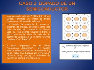 •   Impurezas de valencia 3 (Aluminio, Boro,
    Galio). Tenemos un cristal de Silicio
    dopado con átomos de valencia 3.
•   Los átomo de valencia 3 tienen un
    electrón de menos, entonces como nos
    falta un electrón tenemos un hueco.
    Esto es, ese átomo trivalente tiene 7
    electrones en la orbita de valencia. Al
    átomo de valencia 3 se le llama "átomo
    trivalente" o "Aceptor".

•   A estas impurezas se les llama
    "Impurezas Aceptoras". Hay tantos
    huecos como impurezas de valencia 3 y
    sigue habiendo huecos de generación
    térmica (muy pocos). El número de
    huecos se llama p (huecos/m3).
 