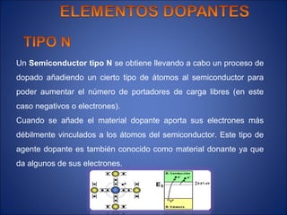 Un Semiconductor tipo N se obtiene llevando a cabo un proceso de
dopado añadiendo un cierto tipo de átomos al semiconductor para
poder aumentar el número de portadores de carga libres (en este
caso negativos o electrones).
Cuando se añade el material dopante aporta sus electrones más
débilmente vinculados a los átomos del semiconductor. Este tipo de
agente dopante es también conocido como material donante ya que
da algunos de sus electrones.
 
