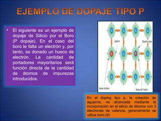 •   El siguiente es un ejemplo de
    dopaje de Silicio por el Boro
    (P dopaje). En el caso del
    boro le falta un electrón y, por
    tanto, es donado un hueco de
    electrón. La cantidad de
    portadores mayoritarios será
    función directa de la cantidad
    de átomos de impurezas
    introducidos.



                                       En el doping tipo p, la creación de
                                       agujeros, es alcanzada mediante la
                                       incorporación en el silicio de átomos con 3
                                       electrones de valencia, generalmente se
                                       utiliza boro.(9)
 