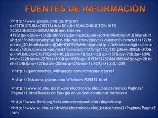 http://www.google.com.pe/imgres?
q=ESTRUCTURA+CRISTALINA+DE+UN+SEMICONDUCTOR+INTR
%C3%8DNSECO+GERMANIO&um=1&hl=es-
419&tbo=d&biw=1360&bih=599&tbm=isch&tbnid=gqNvkv9KMOAjmM:&imgrefurl
=http://bibliotecadigital.ilce.edu.mx/sites/ciencia/volumen3/ciencia3/112/ht
m/sec_30.htm&docid=uQOdhNZhPELPpM&imgurl=http://bibliotecadigital.ilce.e
du.mx/sites/ciencia/volumen3/ciencia3/112/img/112_130.gif&w=308&h=300&
ei=hW3MULKwCYuY9QSw64HICg&zoom=1&iact=hc&vpx=137&vpy=93&dur=609&
hovh=222&hovw=227&tx=103&ty=108&sig=101936622374441885448&page=2&tb
nh=134&tbnw=137&start=20&ndsp=27&ved=1t:429,r:41,s:0,i:209
http://quintonochea.wikispaces.com/semiconductores1

http://fisicauva.galeon.com/aficiones1925812.html

http://www.sc.ehu.es/sbweb/electronica/elec_basica/tema2/Paginas/
Pagina11.htm#Bandas de Energía en un Semiconductor Intrínseco

http://www.ifent.org/lecciones/semiconductor/dopado.asp
http://www.sc.ehu.es/sbweb/electronica/elec_basica/tema2/Paginas/Pagina5
.htm
 