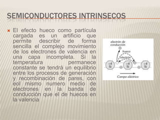 SEMICONDUCTORES INTRINSECOS
   El efecto hueco como partícula
    cargada es un artificio que
    permite describir de forma
    sencilla el complejo movimiento
    de los electrones de valencia en
    una capa incompleta. Si la
    temperatura           permanece
    constante se tendrá un equilibrio
    entre los procesos de generación
    y recombinación de pares, con
    eol mismo numero medio de
    electrones en la banda de
    conducción que el de huecos en
    la valencia
 