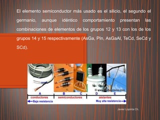 Javier Lopinta Ch.
El elemento semiconductor más usado es el silicio, el segundo el
germanio, aunque idéntico comportamien...