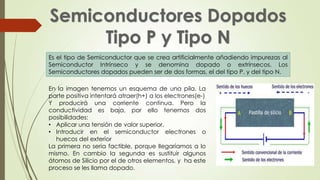 Es el tipo de Semiconductor que se crea artificialmente añadiendo impurezas al
Semiconductor Intrínseco y se denomina dopado o extrínsecos. Los
Semiconductores dopados pueden ser de dos formas, el del tipo P, y del tipo N.
En la imagen tenemos un esquema de una pila. La
parte positiva intentará atraer(h+) a los electrones(e-)
Y producirá una corriente continua. Pero la
conductividad es baja, por ello tenemos dos
posibilidades:
• Aplicar una tensión de valor superior.
• Introducir en el semiconductor electrones o
huecos del exterior
La primera no seria factible, porque llegaríamos a lo
mismo. En cambio la segunda es sustituir algunos
átomos de Silicio por el de otros elementos, y ha este
proceso se les llama dopado.
 