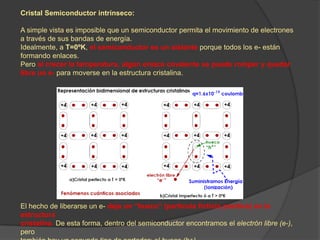 Cristal Semiconductor intrínseco:
A simple vista es imposible que un semiconductor permita el movimiento de electrones
a través de sus bandas de energía.
Idealmente, a T=0ºK, el semiconductor es un aislante porque todos los e- están
formando enlaces.
Pero al crecer la temperatura, algún enlace covalente se puede romper y quedar
libre un e- para moverse en la estructura cristalina.
El hecho de liberarse un e- deja un “hueco” (partícula ficticia positiva) en la
estructura
cristalina. De esta forma, dentro del semiconductor encontramos el electrón libre (e-),
pero
 
