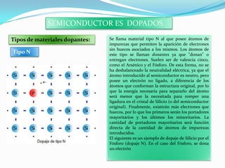 Tipos de materiales dopantes:
SEMICONDUCTOR ES DOPADOS
Tipo N
Se llama material tipo N al que posee átomos de
impurezas que permiten la aparición de electrones
sin huecos asociados a los mismos. Los átomos de
este tipo se llaman donantes ya que "donan" o
entregan electrones. Suelen ser de valencia cinco,
como el Arsénico y el Fósforo. De esta forma, no se
ha desbalanceado la neutralidad eléctrica, ya que el
átomo introducido al semiconductor es neutro, pero
posee un electrón no ligado, a diferencia de los
átomos que conforman la estructura original, por lo
que la energía necesaria para separarlo del átomo
será menor que la necesitada para romper una
ligadura en el cristal de Silicio (o del semiconductor
original). Finalmente, existirán más electrones que
huecos, por lo que los primeros serán los portadores
mayoritarios y los últimos los minoritarios. La
cantidad de portadores mayoritarios será función
directa de la cantidad de átomos de impurezas
introducidos.
El siguiente es un ejemplo de dopaje de Silicio por el
Fósforo (dopaje N). En el caso del Fósforo, se dona
un electrón
 