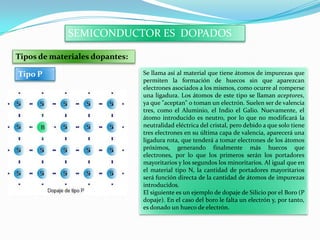 SEMICONDUCTOR ES DOPADOS
Tipos de materiales dopantes:
Tipo P Se llama así al material que tiene átomos de impurezas que
permiten la formación de huecos sin que aparezcan
electrones asociados a los mismos, como ocurre al romperse
una ligadura. Los átomos de este tipo se llaman aceptores,
ya que "aceptan" o toman un electrón. Suelen ser de valencia
tres, como el Aluminio, el Indio el Galio. Nuevamente, el
átomo introducido es neutro, por lo que no modificará la
neutralidad eléctrica del cristal, pero debido a que solo tiene
tres electrones en su última capa de valencia, aparecerá una
ligadura rota, que tenderá a tomar electrones de los átomos
próximos, generando finalmente más huecos que
electrones, por lo que los primeros serán los portadores
mayoritarios y los segundos los minoritarios. Al igual que en
el material tipo N, la cantidad de portadores mayoritarios
será función directa de la cantidad de átomos de impurezas
introducidos.
El siguiente es un ejemplo de dopaje de Silicio por el Boro (P
dopaje). En el caso del boro le falta un electrón y, por tanto,
es donado un hueco de electrón.
 