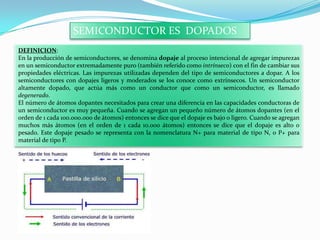 SEMICONDUCTOR ES DOPADOS
DEFINICION:
En la producción de semiconductores, se denomina dopaje al proceso intencional de agregar impurezas
en un semiconductor extremadamente puro (también referido como intrínseco) con el fin de cambiar sus
propiedades eléctricas. Las impurezas utilizadas dependen del tipo de semiconductores a dopar. A los
semiconductores con dopajes ligeros y moderados se los conoce como extrínsecos. Un semiconductor
altamente dopado, que actúa más como un conductor que como un semiconductor, es llamado
degenerado.
El número de átomos dopantes necesitados para crear una diferencia en las capacidades conductoras de
un semiconductor es muy pequeña. Cuando se agregan un pequeño número de átomos dopantes (en el
orden de 1 cada 100.000.000 de átomos) entonces se dice que el dopaje es bajo o ligero. Cuando se agregan
muchos más átomos (en el orden de 1 cada 10.000 átomos) entonces se dice que el dopaje es alto o
pesado. Este dopaje pesado se representa con la nomenclatura N+ para material de tipo N, o P+ para
material de tipo P.
 
