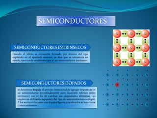 SEMICONDUCTORES
SEMICONDUCTORES INTRINSECOS
SEMICONDUCTORES DOPADOS
se denomina dopaje al proceso intencional de agregar impurezas en
un semiconductor extremadamente puro (también referido como
intrínseco) con el fin de cambiar sus propiedades eléctricas. Las
impurezas utilizadas dependen del tipo de semiconductores a dopar.
A los semiconductores con dopajes ligeros y moderados se los conoce
como extrínsecos
Cuando el silicio se encuentra formado por átomos del tipo
explicado en el apartado anterior, se dice que se encuentra en
estado puro o más usualmente que es un semiconductor intrínseco.
 