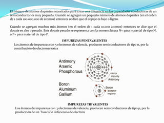 El número de átomos dopantes necesitados para crear una diferencia en las capacidades conductoras de un
semiconductor es muy pequeña. Cuando se agregan un pequeño número de átomos dopantes (en el orden
de 1 cada 100.000.000 de átomos) entonces se dice que el dopaje es bajo o ligero.
Cuando se agregan muchos más átomos (en el orden de 1 cada 10.000 átomos) entonces se dice que el
dopaje es alto o pesado. Este dopaje pesado se representa con la nomenclatura N+ para material de tipo N,
o P+ para material de tipo P.
IMPUREZAS PENTAVALENTES
Los átomos de impurezas con 5 electrones de valencia, producen semiconductores de tipo n, por la
contribución de electrones extra
IMPUREZAS TRIVALENTES
Los átomos de impurezas con 3 electrones de valencia, producen semiconductores de tipo p, por la
producción de un "hueco" o deficiencia de electrón
 