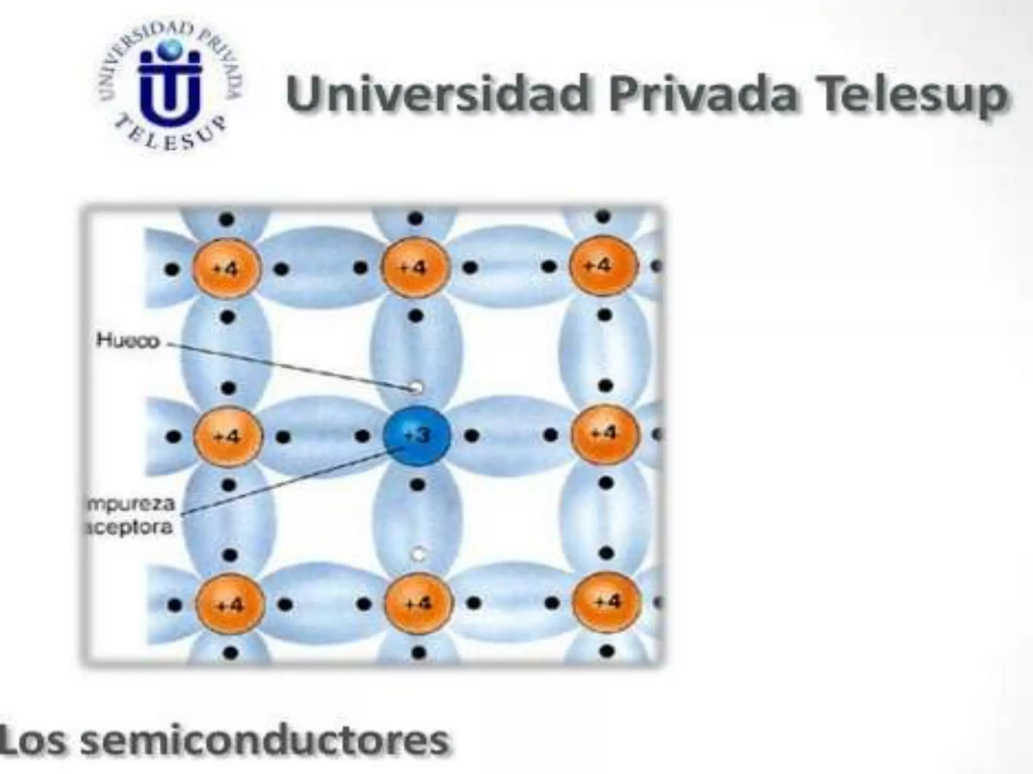 Semiconductores | PPTX