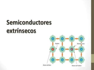 Semiconductores | PPTX