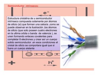 Semiconductor intrínsecos:
Estructura cristalina de u semiconductor
intrínseco compuesta solamente por átomos
de silicio (si) que forman una celosía ,como se
puede observar en la ilustración ,los átomos
de silicio (que solo poseen cuatro electrones
en la ultima orbita o banda de valencia ), se
unen formando enlaces covalentes para
completar 8 electrones y crear así un cuerpo
solido semiconductor .en esos condiciones el
cristal de silicio se comportara igual que si
fuera un cuerpo aislante
 