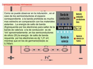 Semiconductores intrínsecos :
Como se puede observar en la induración , en el
caso de los semiconductores el espacio
correspondiente a la banda prohibida es mucho
mas estrecho en comparación con los materiales
aislantes . La energía de salto de banda
(Eg)requerida por los electrones para saltar de la
banda de valencia a la de conducción es de
1eV aproximadamente .en los semiconductores
de silicio (SI),la energía de salto de banda
requerida por los electrones es de 1,21 eV,
mientras que en los de germanio(Ge)es de
0,785eV.
 