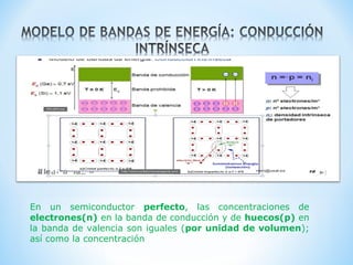 En un semiconductor perfecto, las concentraciones de
electrones(n) en la banda de conducción y de huecos(p) en
la banda de valencia son iguales (por unidad de volumen);
así como la concentración intrínseca de portadores.

 